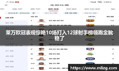 莱万欧冠表现惊艳10场打入12球射手榜领跑金靴稳了